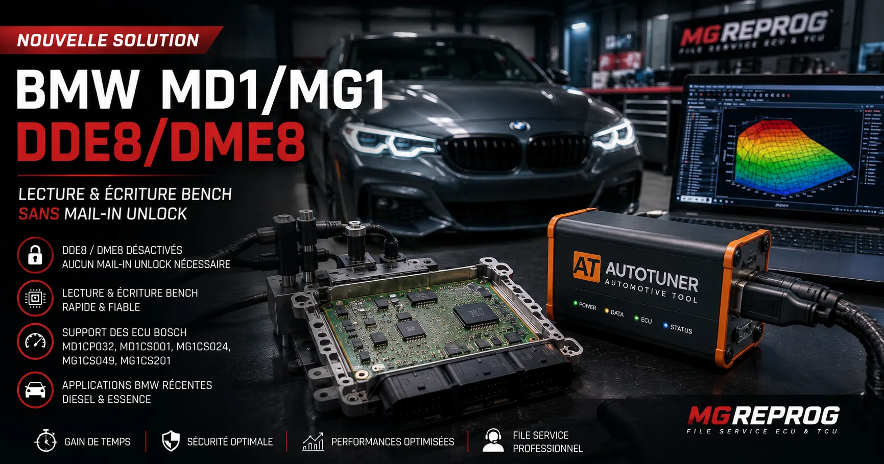 BMW MD1/MG1 DDE8/DME8 : lecture et écriture Bench sans Mail-in Unlock